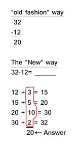 common-core-standard-math-addition