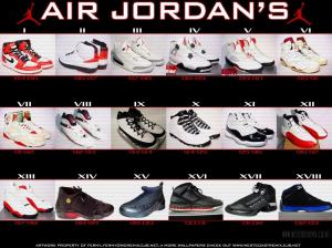 michael-jordan-shoes-shoes-179671775