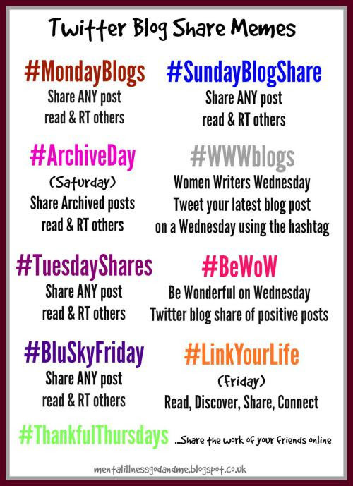 blog-shares